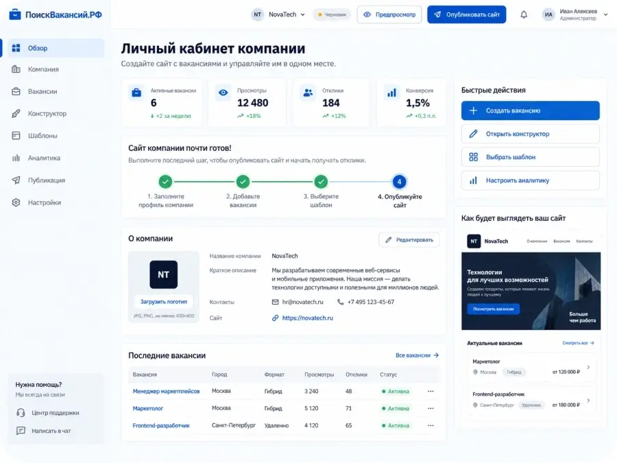 Личный кабинет компании в конструкторе сайтов с вакансиями